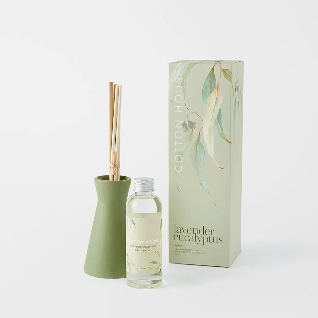 Serene Diffuser - Lavender Eucalyptus